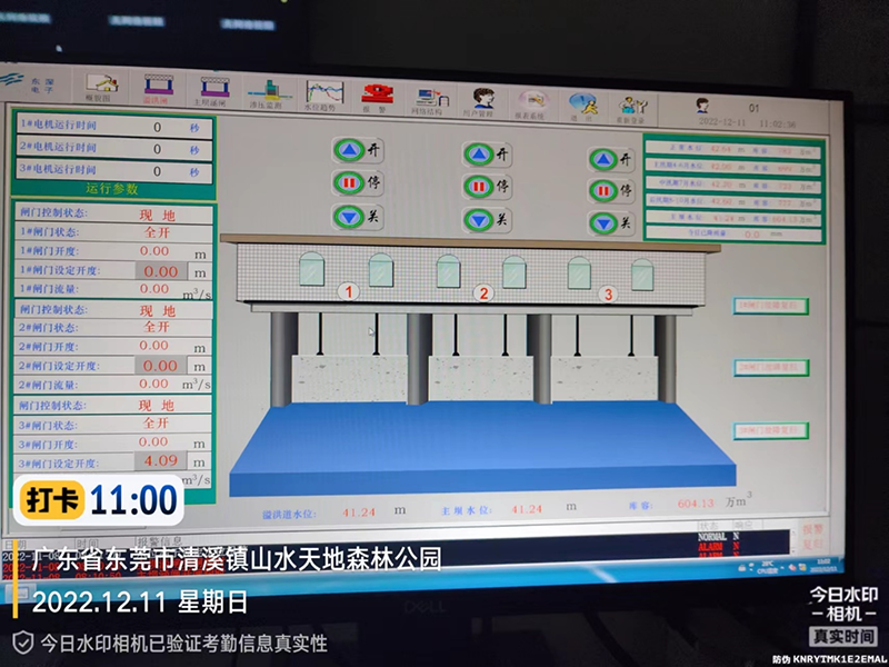 闸门集成远程控制/视...